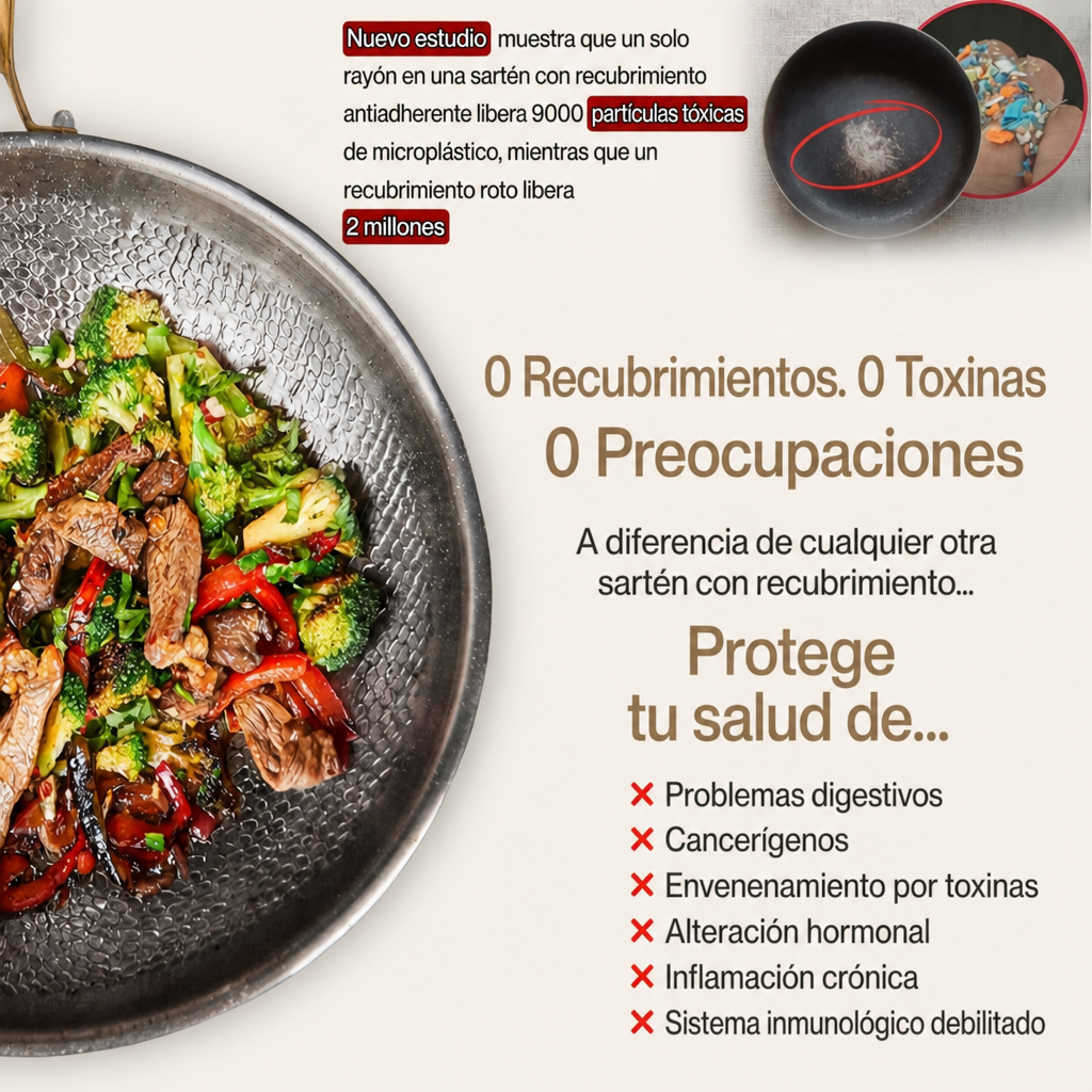EXCLUSIVO REBAJAS DE VERANO | TitanioHome® Batería de Cocina Clásica de Titanio Completa (20 Piezas)