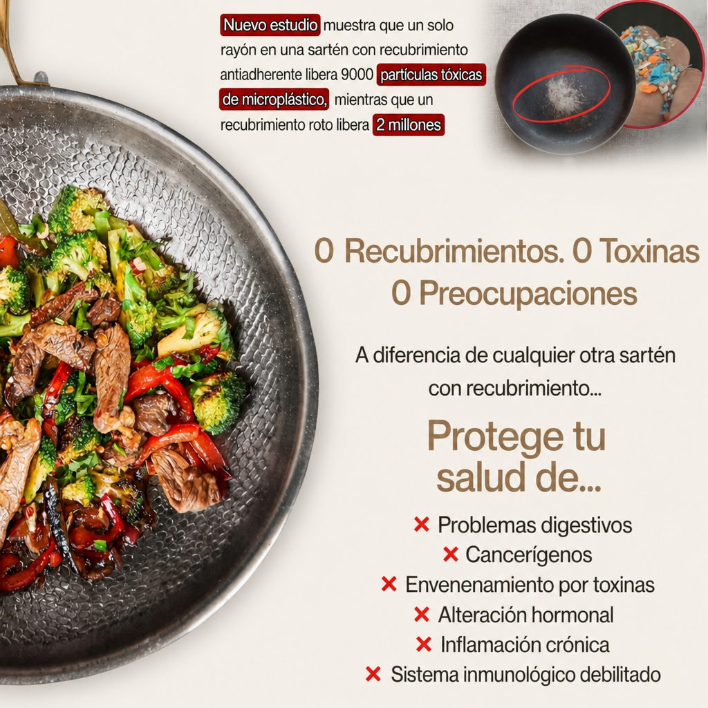 EXCLUSIVO REBAJAS DE VERANO | TitanioHome® Set Dúo de Sartenes de Titanio Puro para el Día a Día (10 Piezas)
