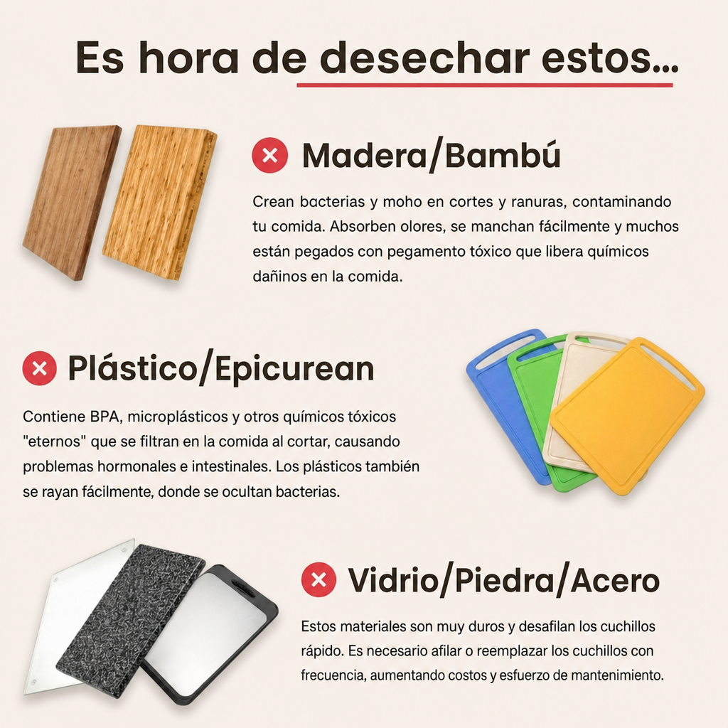Tabla de Cortar Original TitanioHome® 100% Titanio Puro - V1